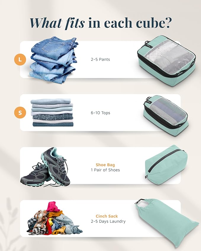 Premium Compression Packing Cubes for Travel, Compression Packaging Cube, Zip Bags Premium 6-Piece Set with laundry bag and shoe bag by TRIPPED Travel Gear (Dusty Teal Mesh)