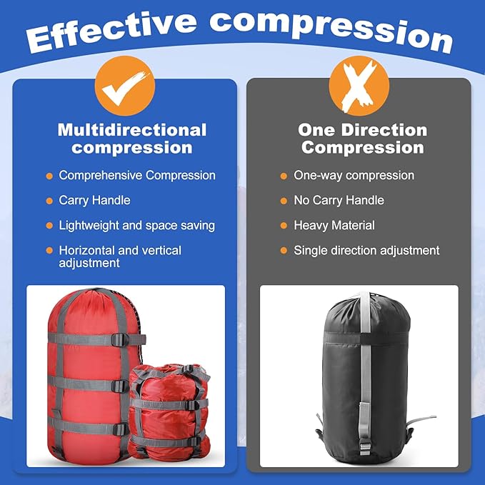 5 Pack Compression Stuff Sack 5 Assorted Size Sleeping Bag Stuff Sack Ultralight Sleeping Bag Cover Space Saving Gear for Travel Outdoor Camping Hiking Backpacking