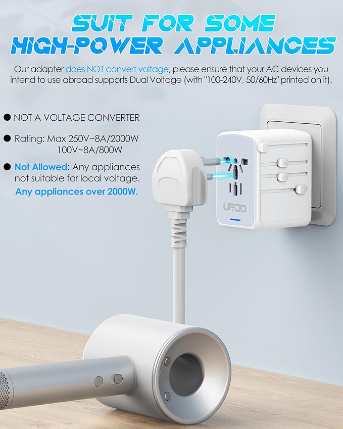 Universal Travel Adapter with 5 USB Ports (3 USB C) & Multi AC Outlet, International Power Plug Adapter Worldwide Travel Wall Charger for Europe UK US AUS (Type C/G/A/I, White)