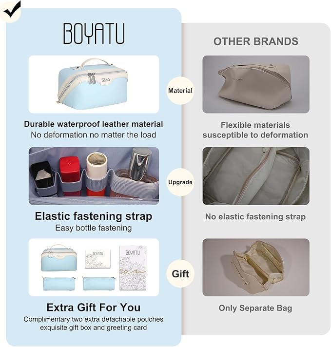 BOYATU Travel Makeup Bag Organizer Cosmetic Bag: 3 Pcs Set Make up Bags for Women with Handle - Waterproof Vegan Leather Toiletry Bags with Comparments (D-05-Blue)