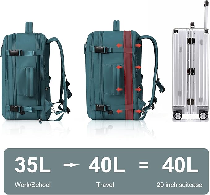 Hanples Large Travel Backpack for Women as Person Item Flight Approved, 40L Carry on Backpack, 17 Inch Laptop Backpack, Waterproof Backpack,Casual Bag with 2 Toiletry Bags (Peacock Blue)
