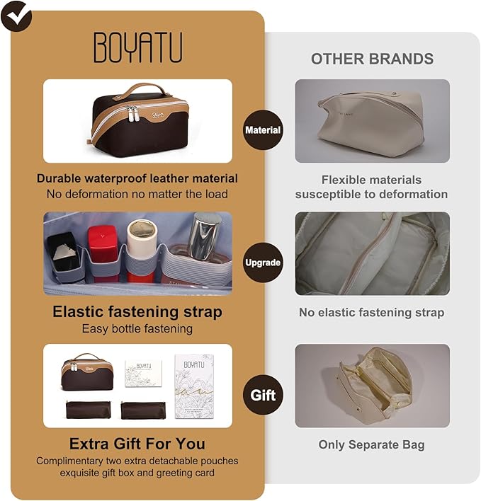 BOYATU Travel Makeup Bag Organizer Cosmetic Bag: 3 Pcs Set Make up Bags for Women with Handle - Waterproof Vegan Leather Toiletry Bags with Comparments (D-01-Brown)