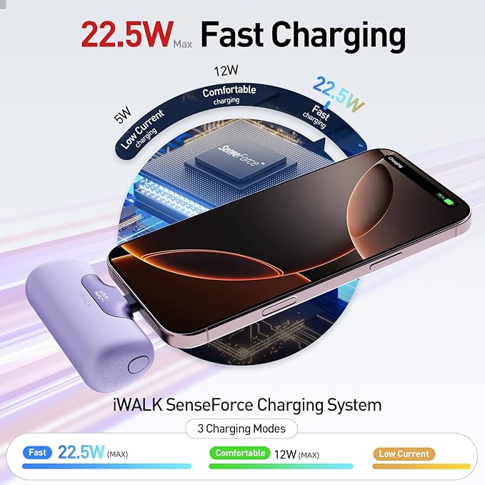 iWALK Portable Charger 5500mAh Next-Gen Small Power Bank 22.5W Fast Charging Battery USB-C Portable Phone Charger for iPhone 16/15 16 Plus 16 Pro Max iPad, Samsung Galaxy S25 S24 S23 Android, Purple