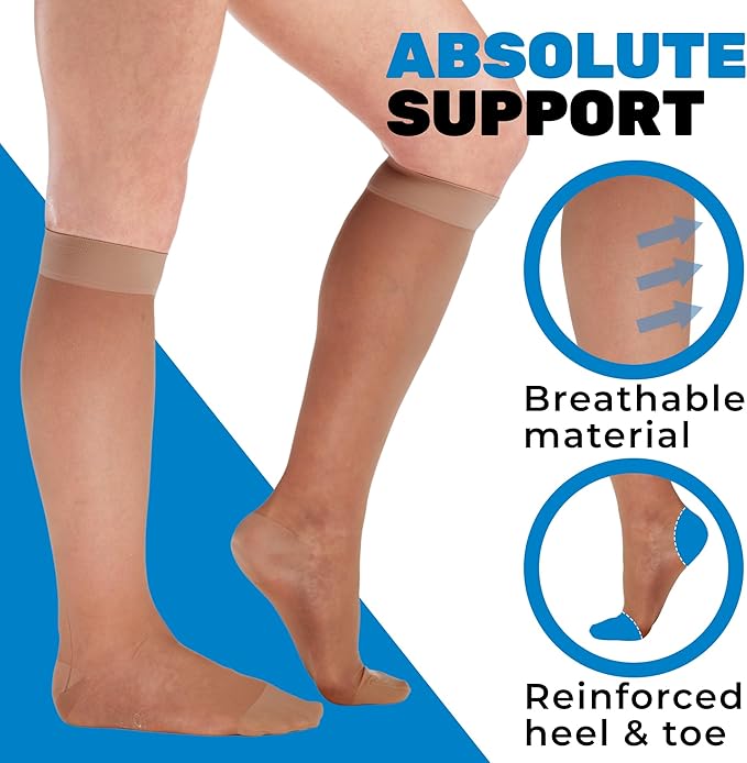 (3 Pairs - Closed Toe) Made in USA - Compression Stockings for Women 15-20mmHg - Sheer Compression Socks for Edema, Pregnancy, Diabetic, Post Surgery Recovery - Beige, Small - A101BE1-3