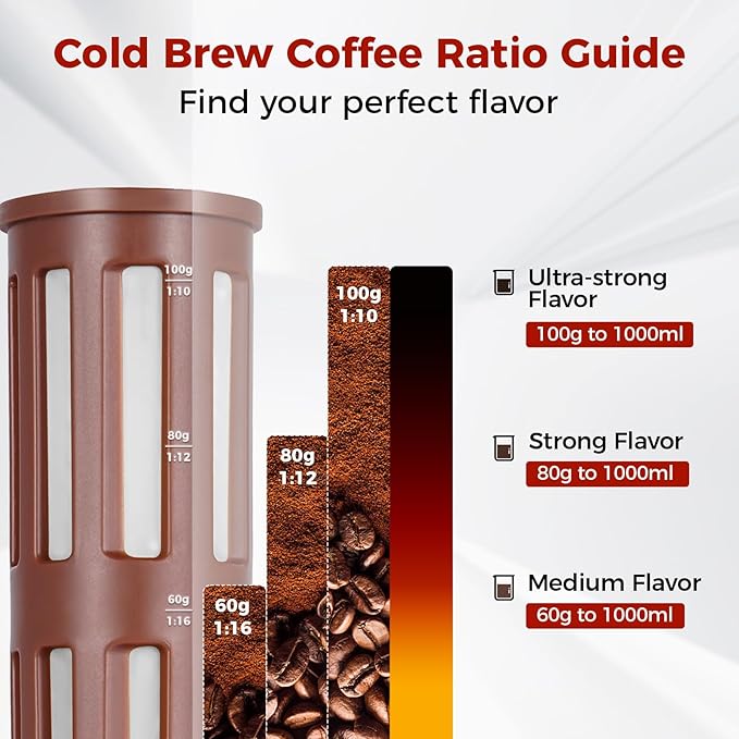 IKAPE 33.8oz Cold Brew Coffee Maker with Removable Filter, Leak-proof Spout for Iced Coffee, Tea & Flavored Drinks, Space Saving Tritan Pitcher (Brown)