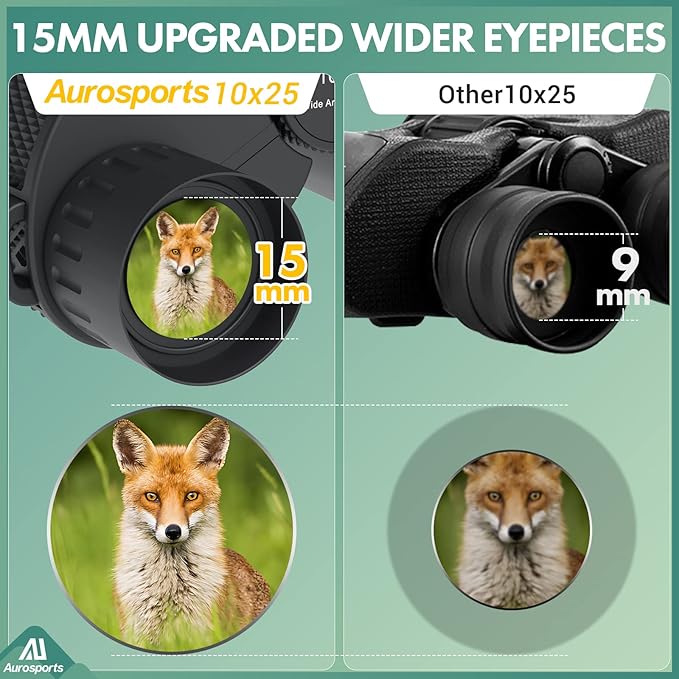 Aurosports 10x25 Binoculars for Adults and Kids, Large View Compact Binoculars with Low Light Vision, Easy Focus Small Binocular for Bird Watching Outdoor Travel Sightseeing Concert Hunting Hiking