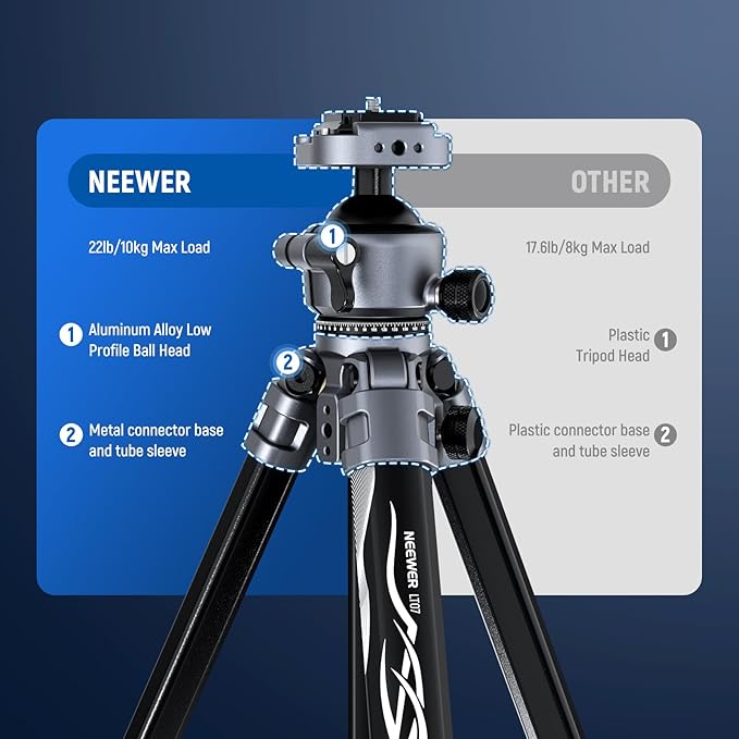 NEEWER LITETRIP LT07 61" Aluminum Travel Tripod for Camera w Pan Tilt Low Profile Ball Head, Arca QR Plate Compatible with Peak Design Tripod Plate V3, Dual Center Axis, Phone Holder, Max Load 22lb