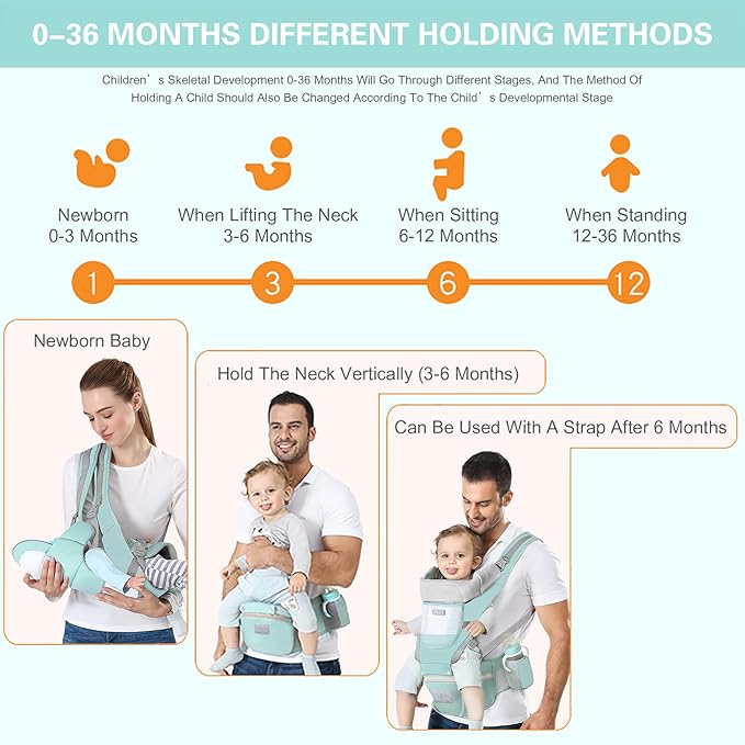 Baby Carrier Ergonomic Infant Carrier with Hip Seat Kangaroo Bag Soft Baby Carrier Newborn to Toddler 7-45lbs Front and Back Baby Holder Carrier for Men/Women Dad Mom