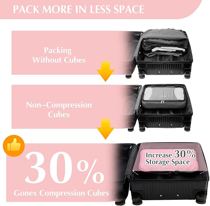 Gonex Compression Packing Cubes, 3pcs/4pcs Expandable Storage Travel Luggage Bags Organizers