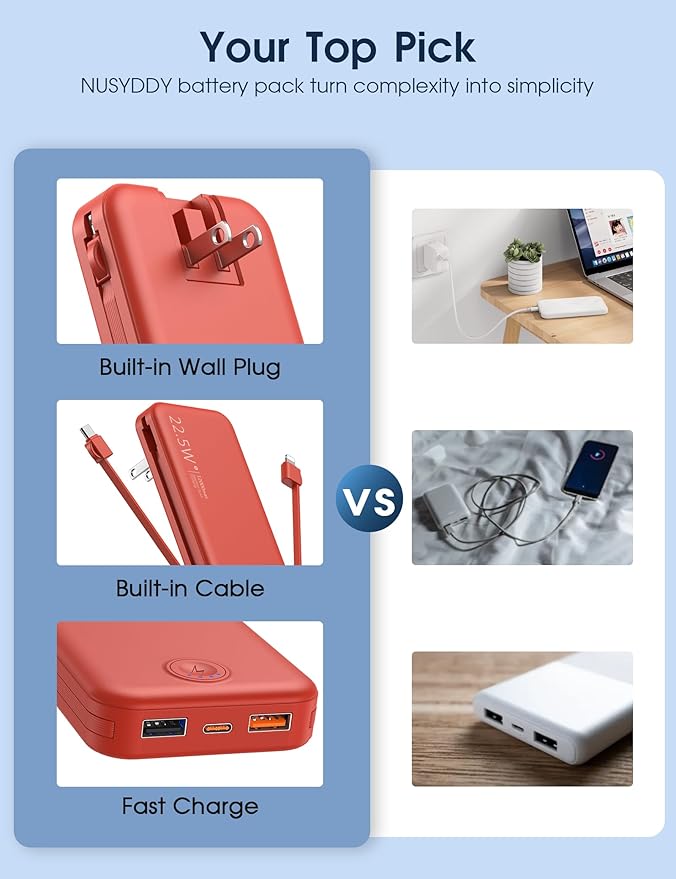 Portable Charger with Built in Cable and AC Wall Plug, USB C Power Bank 12000mAh 22.5W Super Fast Charging, Lightweight Portable Phone Charger Travel Battery Pack for iPhone, Samsung, Tablets (Red)