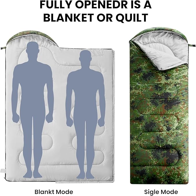 FARLAND Sleeping Bags 30℉ for Adults Teens Kids with Compression Sack Portable and Lightweight for 3-4 Season Camping, Hiking,Waterproof, Backpacking and Outdoors