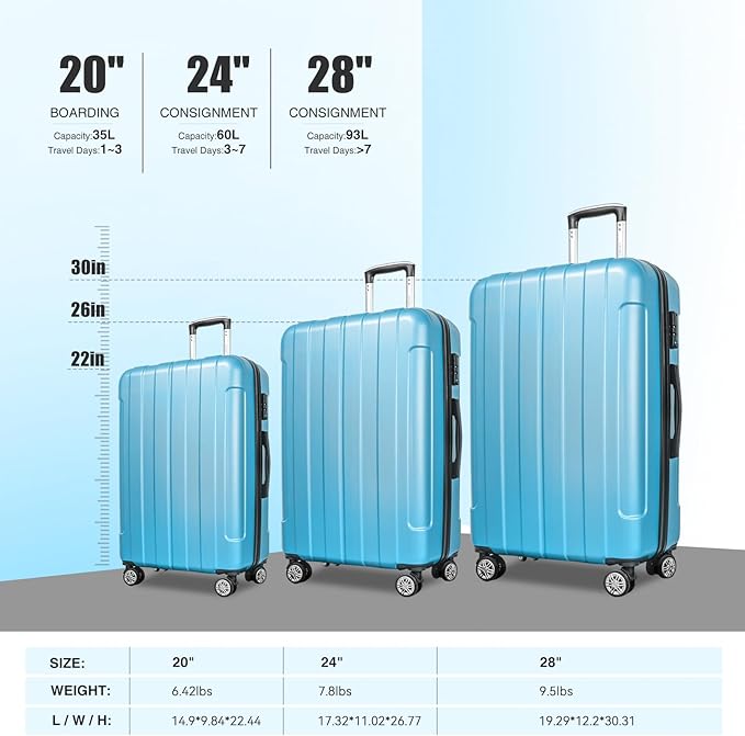 FOCHIER F Luggage Sets, Expandable 3 piece Hard Shell Luggage Set with TSA Lock, PC+ABS Hardside Travel Suitcase with Wheels for Women Men 20 24 28 Inch (Blue)
