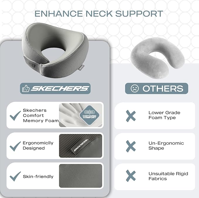 Skechers Men's Memory Foam Neck Pillow, Comfortable & Breathable Travel Pillow,Neck Pillow Airplane for Travel, Car Rides, Home, and Office Use, Ergonomic Design for Men and Women,Grey