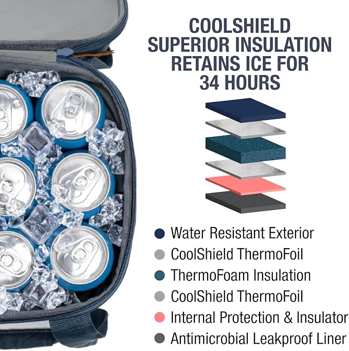 CleverMade Collapsible Insulated Cooler Bag – Leakproof Soft Folding Cooler for Beach, Travel, Car