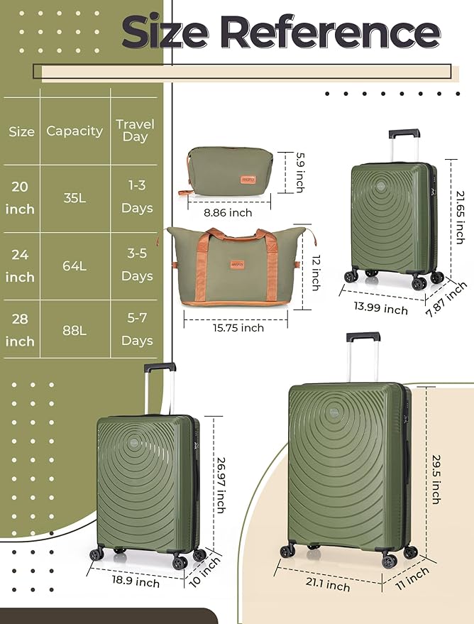 Luggage Sets 5 Piece, Suitcases with Wheels, Hardshell Suitcase Set, PP Carry on Luggage Set with TSA Lock, Travel Luggage