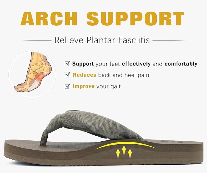 KuaiLu Flip Flops for Women with Arch Support Yoga Mat Comfortable Summer Beach Walking Thong Cushion Sandals Slip On Indoor Outdoor
