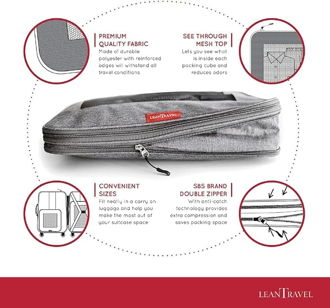 Compression Packing Cubes for Travel Organizers with Double Zipper, LeanTravel