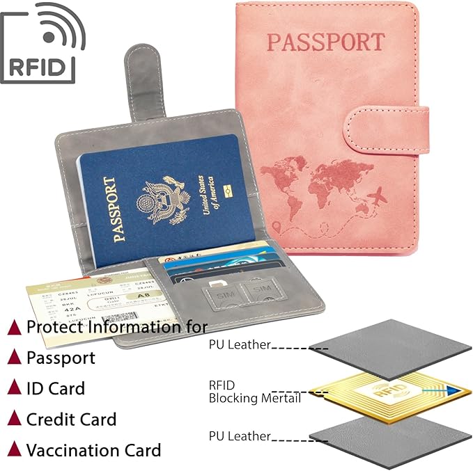 Passport Holder for Travel Essentials, 2 Pack Rfid Passport Cover for Women Men