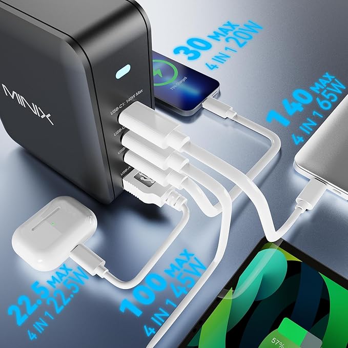 MINIX 165W USB C Charger,GaN II Charger PD3.1 Max 140W,Turbo 4-Port Charging Adapter, Fast Charging Station, Compatible with MacBook Pro/iPad Air/iPhone15 14 13Pro Max/Galaxy S24 Ultra and More