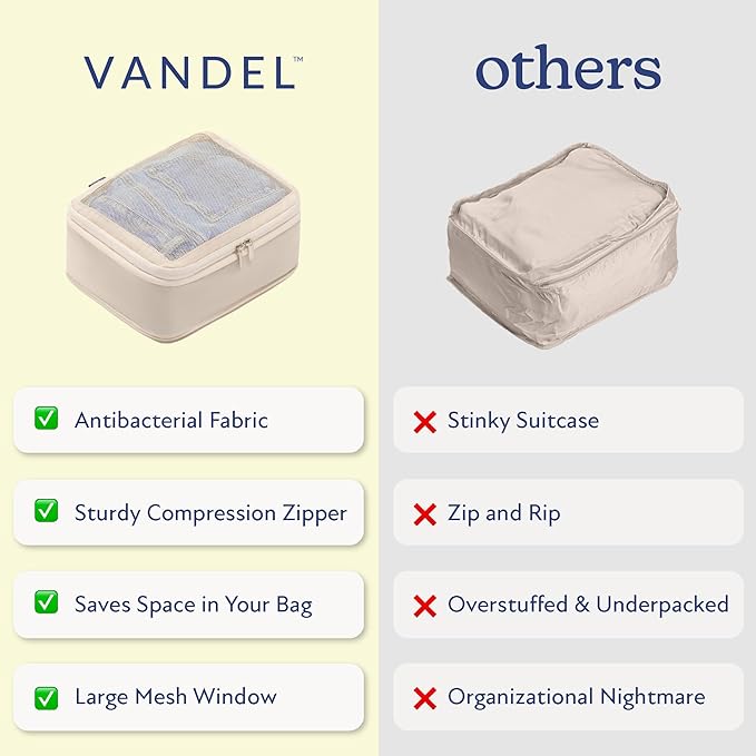 Vandel Space-Saving Compression Packing Cubes for Women, Men, Compressible Carry On Suit Case Organizer Luggage Packing Cubes for Travel Organizer Bags for Luggage and Backpacks, Suitcase Cube