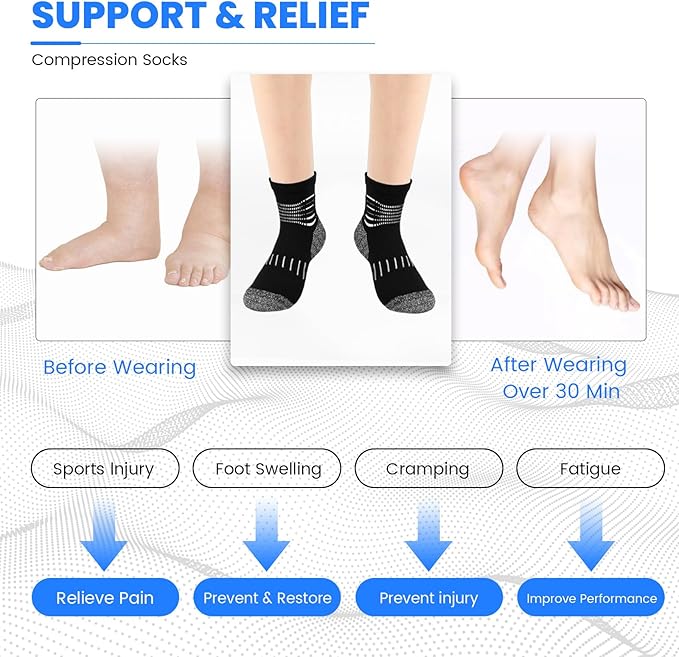 IRAMY Ankle Compression Socks for Men Athletic Running Socks with Cushioned Support 3 Pairs