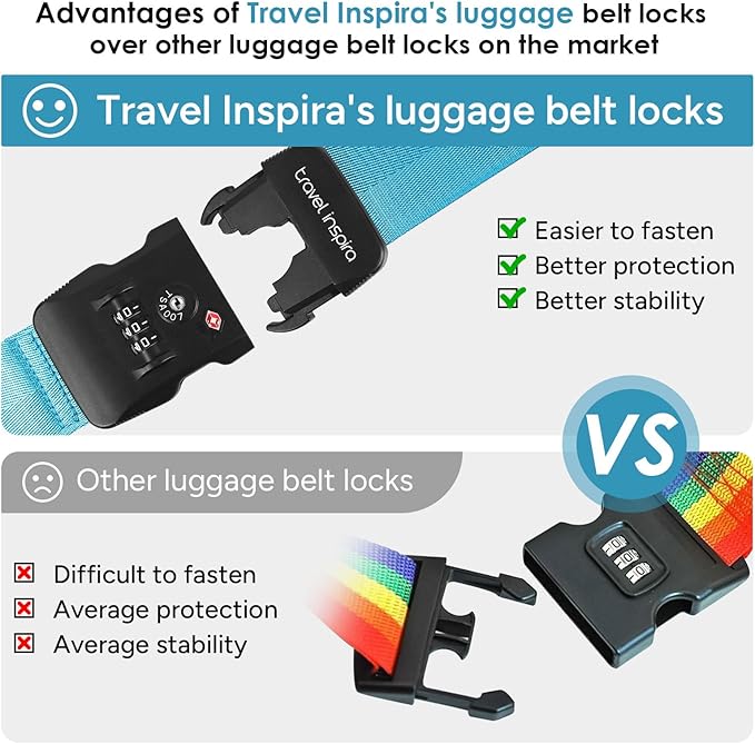 Travel Inspira Luggage Straps for Suitcases with TSA Lock, Protect Your Luggage Anti-Burst, High Visibility Color, Easy to Identify Luggage Adjustable Heavy Duty Belt for 20-32 Inch Suitcases