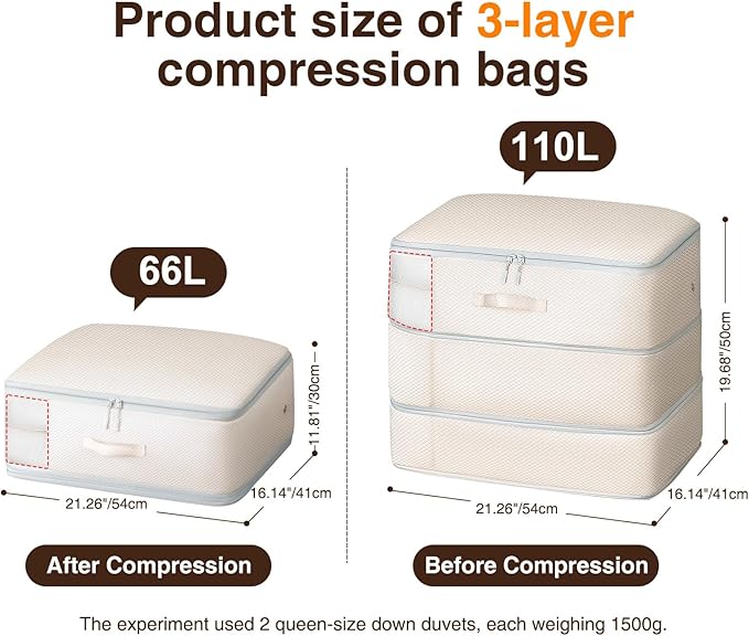 2 Pack Compression Storage Bags - 110L Large Capacity Comforter Storage Bag, 3-Layer Washable Ultra Space Saving Self Compression Organizer Space Bags for Blankets, Sweaters, Sheets, Beige