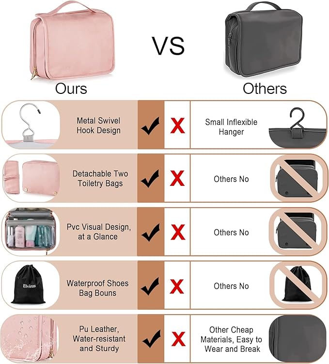 Elviros Hanging Travel Toiletry Bag for Women, 3-in-1 Large Makeup Bag and Cosmetic Organizer, Vegan Leather Waterproof Skincare Case for Travel Size Toiletries and Accessories