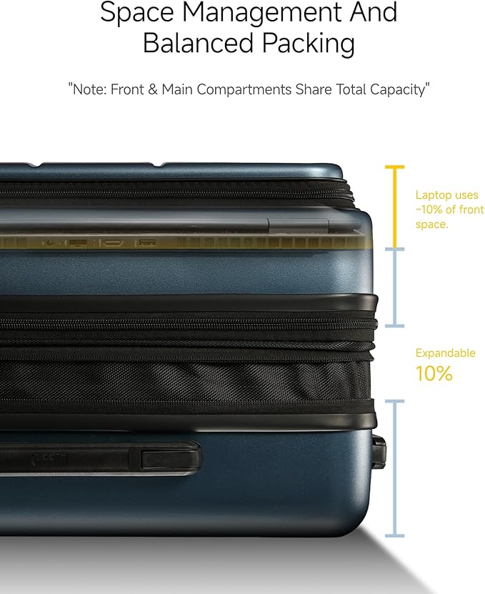 LUGGEX Carry On Luggage 22x14x9 Airline Approved, Expandable Polycarbonate Suitcase with Front Pocket (Charcoal Metallic, 20 Inch, 35L)