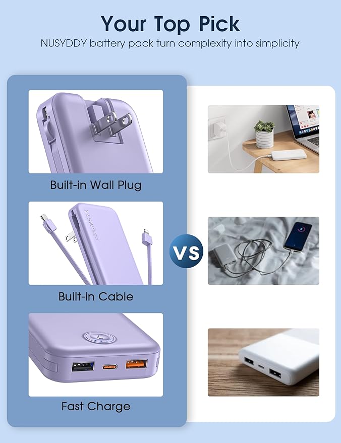 Portable Charger with Built in Cable and AC Wall Plug, USB C Power Bank 12000mAh 22.5W Super Fast Charging, Lightweight Portable Phone Charger Travel Battery Pack for iPhone, ect