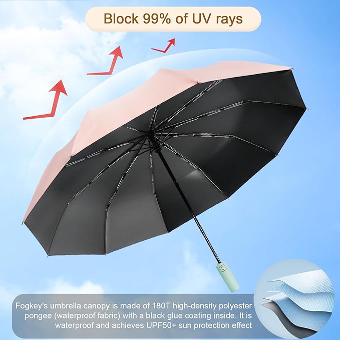 2-Pack Windproof, Waterproof, UV-Blocking Portable Travel Umbrella, Compact Sun & Rain Folding Umbrella, Double Rib Structure, Large Auto Open and Close Car Umbrella