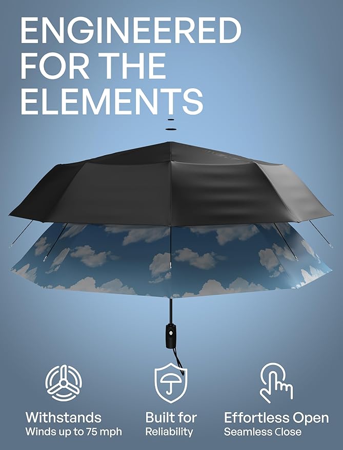 REPEL Windproof Travel Umbrella - Compact & Withstands Winds up to 85MPH , Strongest Premium Auto Folding Umbrella for Rain and Sun - Durable, Light & Portable for Women & Men , Fits Backpack & Cars