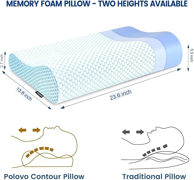Memory Foam Bed Pillow for Sleeping, Ergonomic Cervical Contour Neck Support Orthopedic Pillow for Side Back Stomach Sleeper, Neck and Shoulder Pain