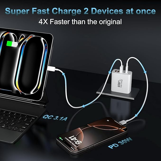 USB C Charger Block, 2-Pack 65W 6-Port USB C Wall Charger iPhone Charger Fast Charging PD Power Adapter+QC Wall Plug Multiport Type C Brick Chargers for iPhone 17 16 15 14 13 12 11 Pro Max XS,Samsung