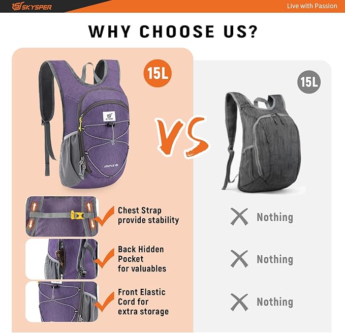 SKYSPER 15L/20L Foldable Hiking Backpack Lightweight Packable Travel Daypack with Chest Strap Small Folding Pack for Walking
