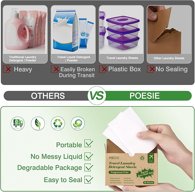 Poesie Laundry Detergent Sheets for Travel Portable Liquidless Cloth Washing Sheets Laundry Strips 3 Box per Pack Total 120 Count Fragrance Free