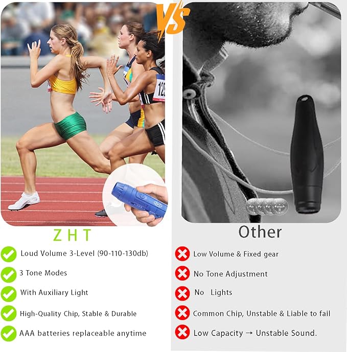 ZHT Electronic Whistle for Coaches, Referees, Teachers - 3 Tones & 3 High Volume, Handheld Whistles with Lanyard - Sports Whistle for Volleyball Soccer, Outdoor Camping, Emergency Safety