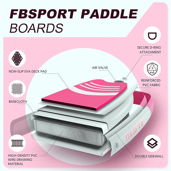 FBSPORT 11' Premium Stand Up Paddle Board, Yoga Board with Durable SUP Accessories & Carry Bag | Wide Stance, Surf Control, Non-Slip Deck, Leash, Paddle and Pump for Youth & Adult