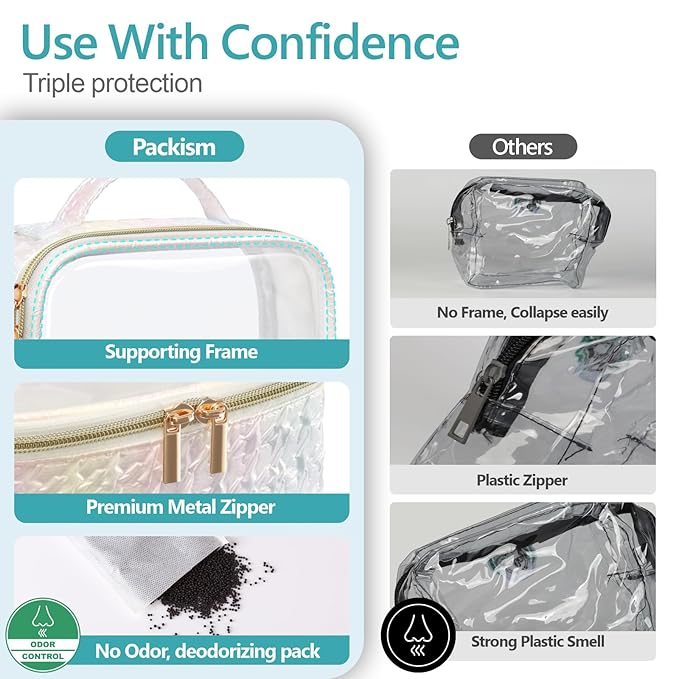 PACKISM TSA Approved Toiletry Bag - Ruched Textured Clear Makeup Bag, Iridescent White, with 180° Large Opening and Supporting Frame, Perfect for Travel Essentials, Thick No Smell