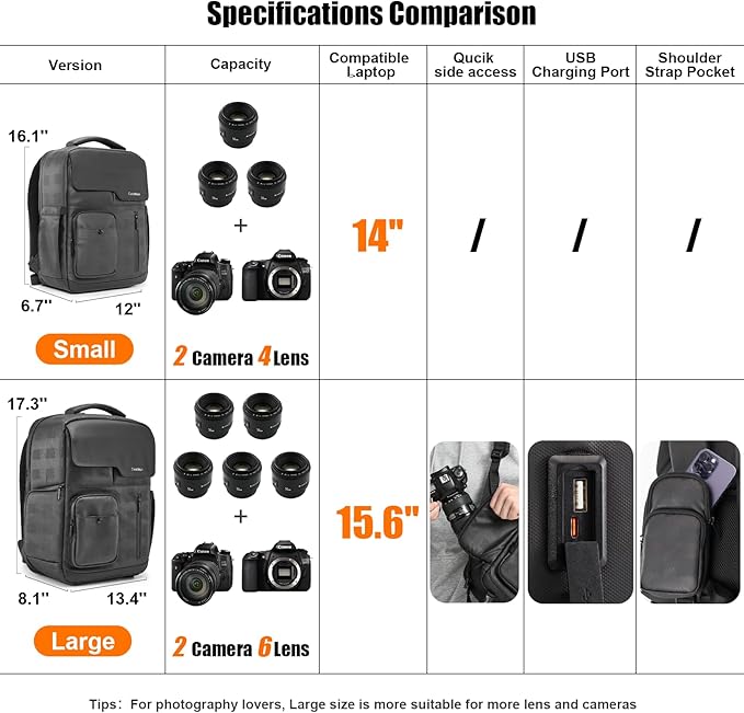 Cwatcun Waterproof Camera Backpack PU Leather Camera Bag with Tripod Holder, 14" Laptop Compartment for Canon Sony Nikon SLR DSLR Mirrorless Camera, Lens, Travel Photography Camera Bag Case