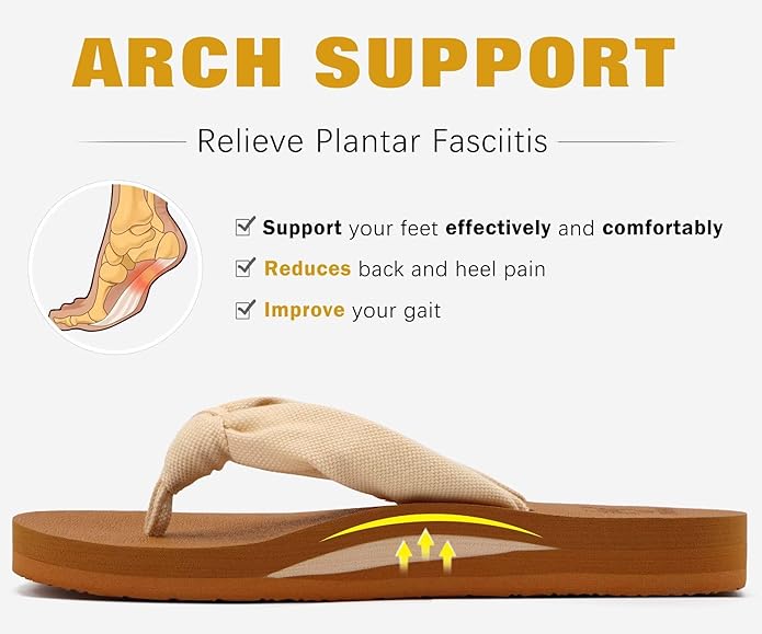 KuaiLu Flip Flops for Women with Arch Support Yoga Mat Comfortable Summer Beach Walking Thong Cushion Sandals Slip On Indoor Outdoor