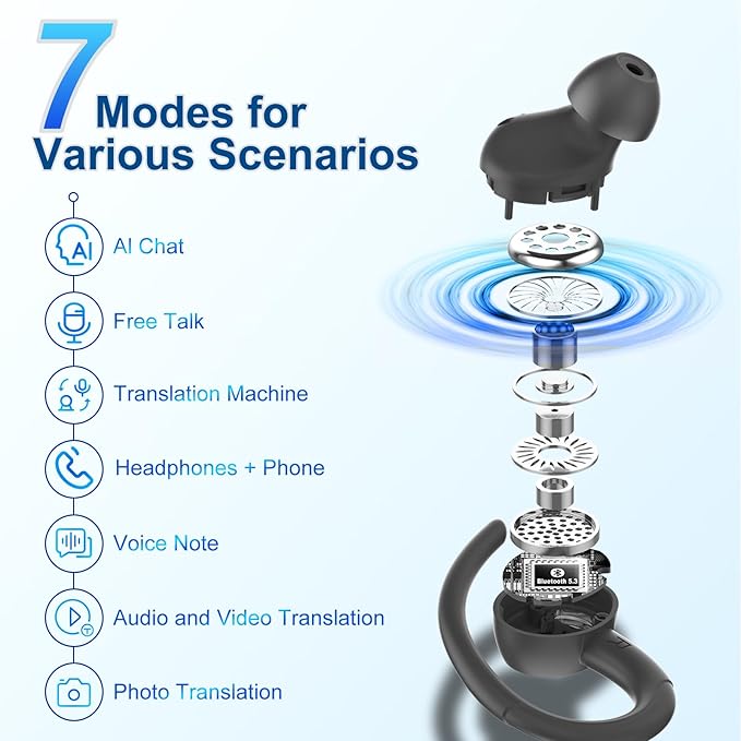 AI Translation Earbuds Real Time, 164 Language Translator Earbuds, 3-in-1 Bluetooth 5.4 Translation Headphones with 5 Translation Modes, 48H AI Ear buds Translator Device for Business/Learning, Grey