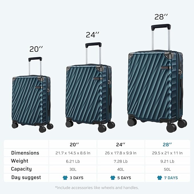 Luggage sets 3 piece with Spinner Wheels, PC Hard Shell Travel Luggage, Carry On suitcase with TSA Lock,YKK Zippers,Charcoal Metallic (Purple, 3 Piece Sets(20/24/28))