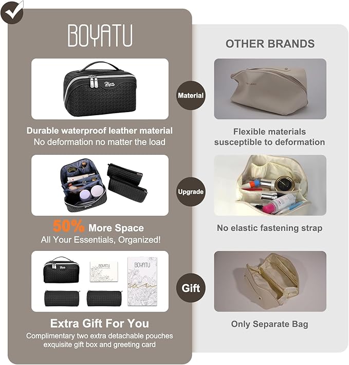 BOYATU Travel Makeup Bags for Women: 3-Set Large Capacity Make up Bags with Compartments - PU Leather Cosmetic Bag for Traveling (L15 Black)