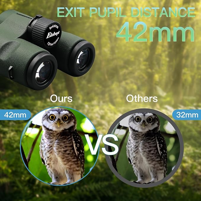 8x42EDII Compact Binoculars for Adults – High-Powered BAK4 Prisms, Diamond White Coating, Waterproof & Fogproof, Rubber Armored – Ideal for Bird Watching, Hunting, Travel, Outdoor Sports