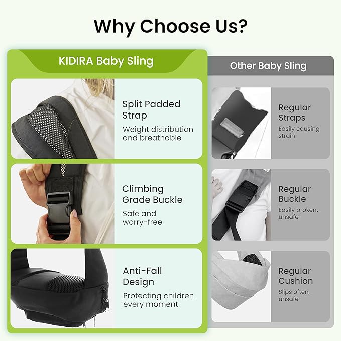 Baby Carrier Newborn to Toddler, Toddler Carrier, Cozy Baby Carrier with Adjustable Padded Shoulder Strap, Suits for 12-36lb