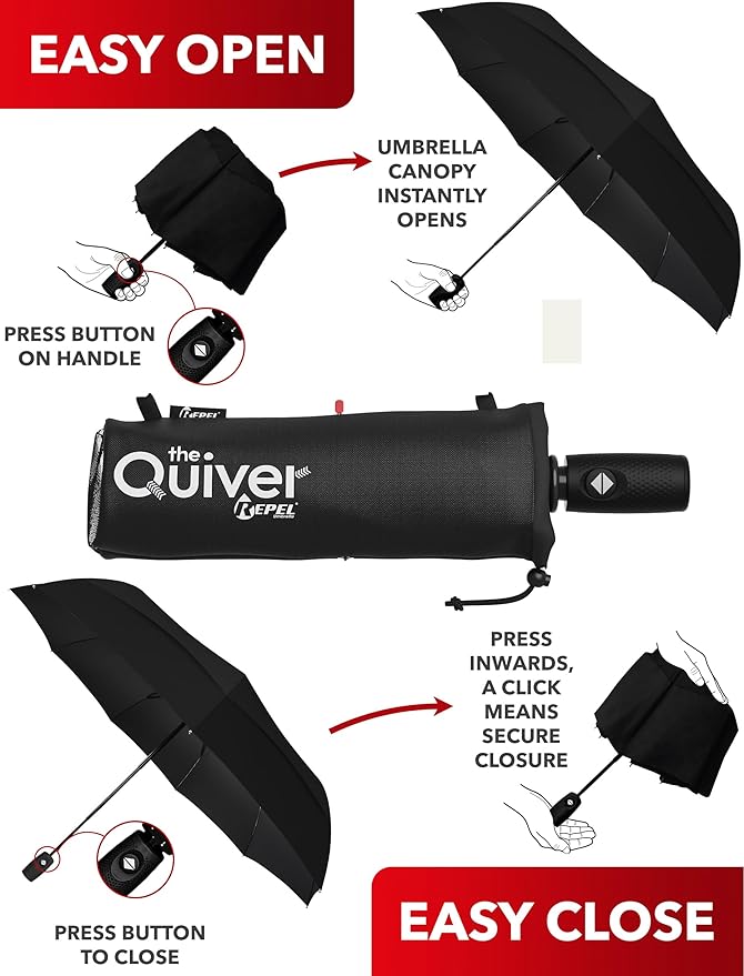 REPEL Windproof Travel Umbrella - Compact & Withstands Winds up to 85MPH , Strongest Premium Auto Folding Umbrella for Rain and Sun - Durable, Light & Portable for Women & Men , Fits Backpack & Cars
