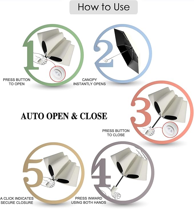 Auto Open Close Umbrella - Ultra Light Compact Travel & Backpack Size for Women and Men, UPF 50+ Eco-Friendly Sun Protection & Windproof Rain Umbrella with UV Defense