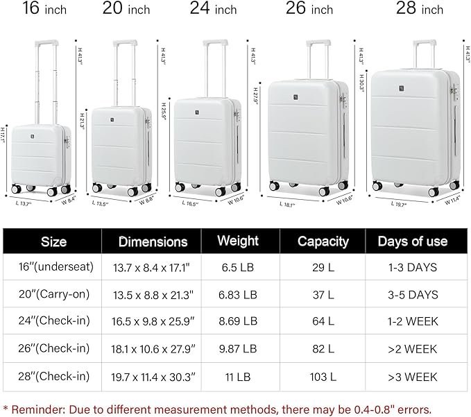 Hanke 24 Inch Checked Luggage with Spinner Wheels Hard Shell Suitcases Lightweight Travel TSA Luggage for Women Men Medium Suitcase(Smoke White)