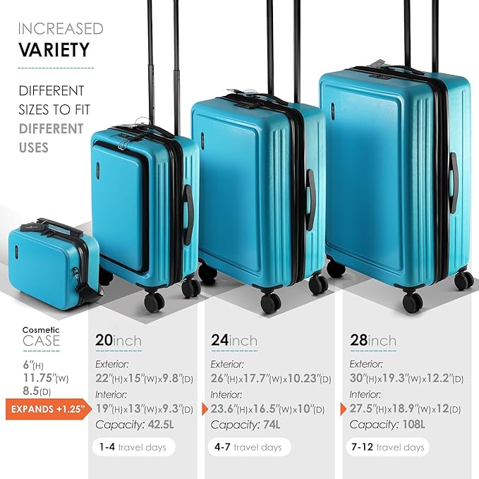 Hard Shell Luggage Sets with Spinner Wheels 4 Piece, Expandable Large Suitcases with TSA Lock, Travel Large Suitcase Set, Teal Luggage Set